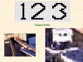 Imagens Raster 