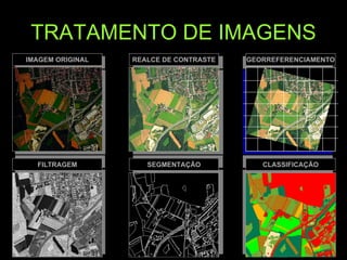 TRATAMENTO DE IMAGENS CLASSIFICAÇÃO GEORREFERENCIAMENTO FILTRAGEM IMAGEM ORIGINAL SEGMENTAÇÃO REALCE DE CONTRASTE 