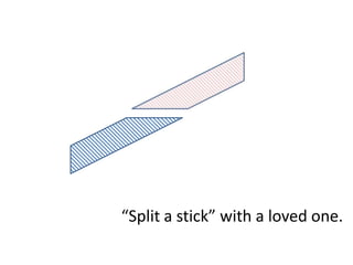 “Split a stick” with a loved one.
 
