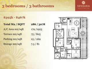 3 bedrooms / 3 bathrooms

$395k - $467k

Total M2 / SQFT    286 / 3078
A/C Area m2/sqft   179 /1923
Terrace m2/sqft    75 / 805
Parking m2/sqft    25 / 269
Storage m2/sqft    7.5 / 81
 