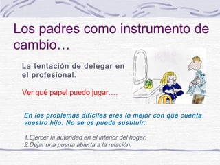 Los padres como instrumento de
cambio…
 La tentación de delegar en
 el profesional.

 Ver qué papel puedo jugar….


 En los problemas difíciles eres lo mejor con que cuenta
 vuestro hijo. No se os puede sustituir:

 1.Ejercer la autoridad en el interior del hogar.
 2.Dejar una puerta abierta a la relación.
 