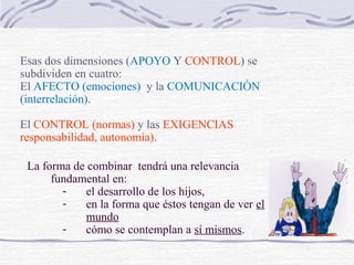Esas dos dimensiones (APOYO Y CONTROL) se
subdividen en cuatro:
El AFECTO (emociones) y la COMUNICACIÓN
(interrelación).

El CONTROL (normas) y las EXIGENCIAS
responsabilidad, autonomía).

 La forma de combinar tendrá una relevancia
      fundamental en:
        -   el desarrollo de los hijos,
        -   en la forma que éstos tengan de ver el
            mundo
        -   cómo se contemplan a sí mismos.
 