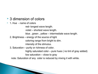  3 dimension of colors
 1. Hue - name of colors
red- longest wave length.
violet – shortest wave length.
blue , green , yellow – intermediate wave length.
2. Brightness – energy of the source of light
coloring range from bright to dim.
intensity of the stimulus.
3. Saturation – purity or richness of color.
highly saturated color – pure hues ( no tint of gray added)
low saturation – close to gray
note: Saturation of any color is reduced by mixing it with white.
 