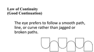 Continuity Path Comprehensive Exploration of Sensation, Perception, and Gestalt ...