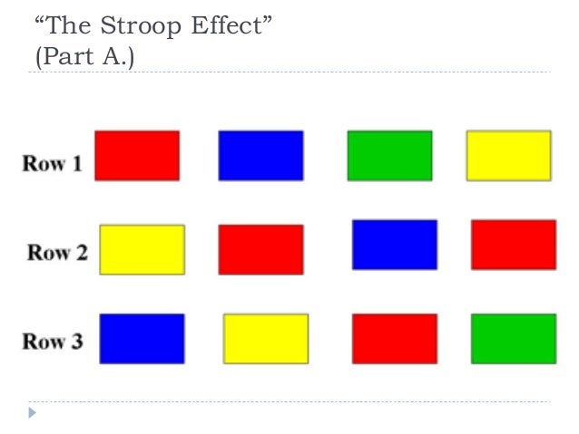 Sensation and perception