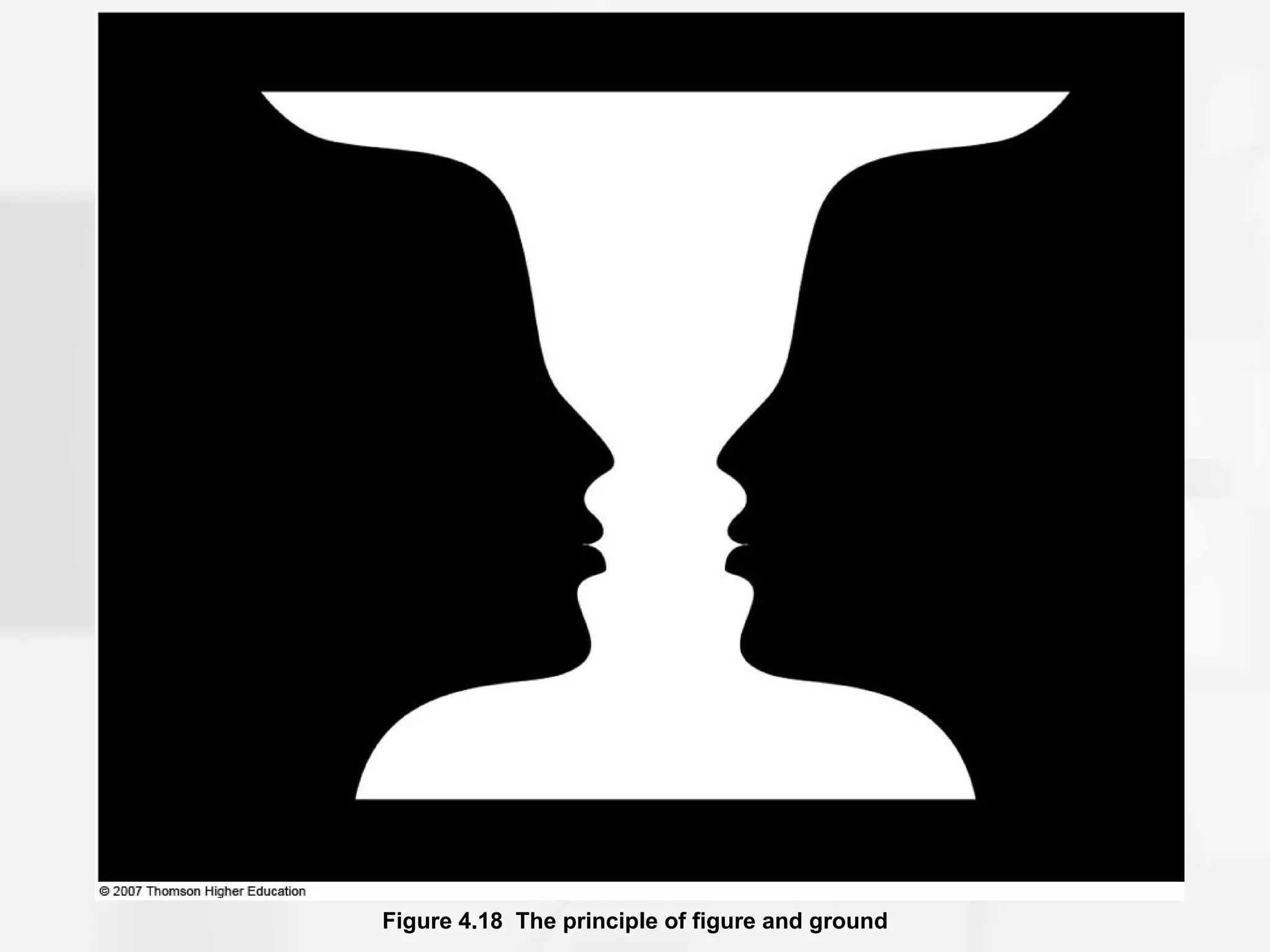Figure 4.18 The principle of figure and ground
 