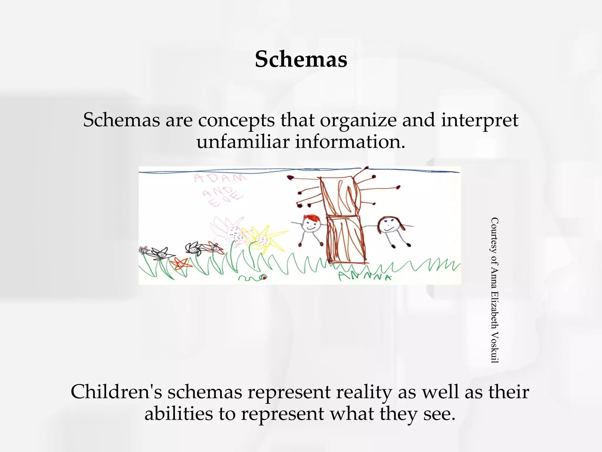 Schemas

 Schemas are concepts that organize and interpret
             unfamiliar information.




                                                Courtesy of Anna Elizabeth Voskuil
Children's schemas represent reality as well as their
        abilities to represent what they see.
 