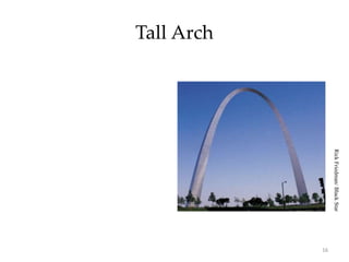 16
Tall Arch
RickFriedman/BlackStar
 