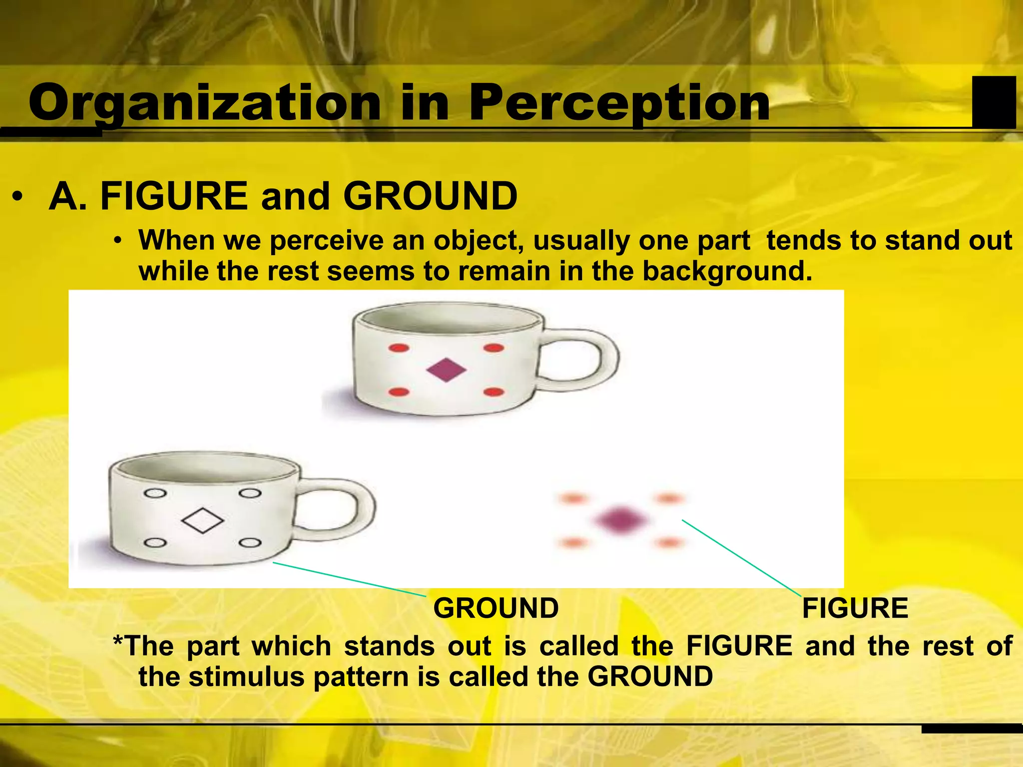 Organization in PerceptionA. FIGURE and GROUNDWhen we perceive an object, usually one part  tends to stand out while the rest seems to remain in the background.                                         GROUND                               FIGURE*The part which stands out is called the FIGURE and the rest of the stimulus pattern is called the GROUND
