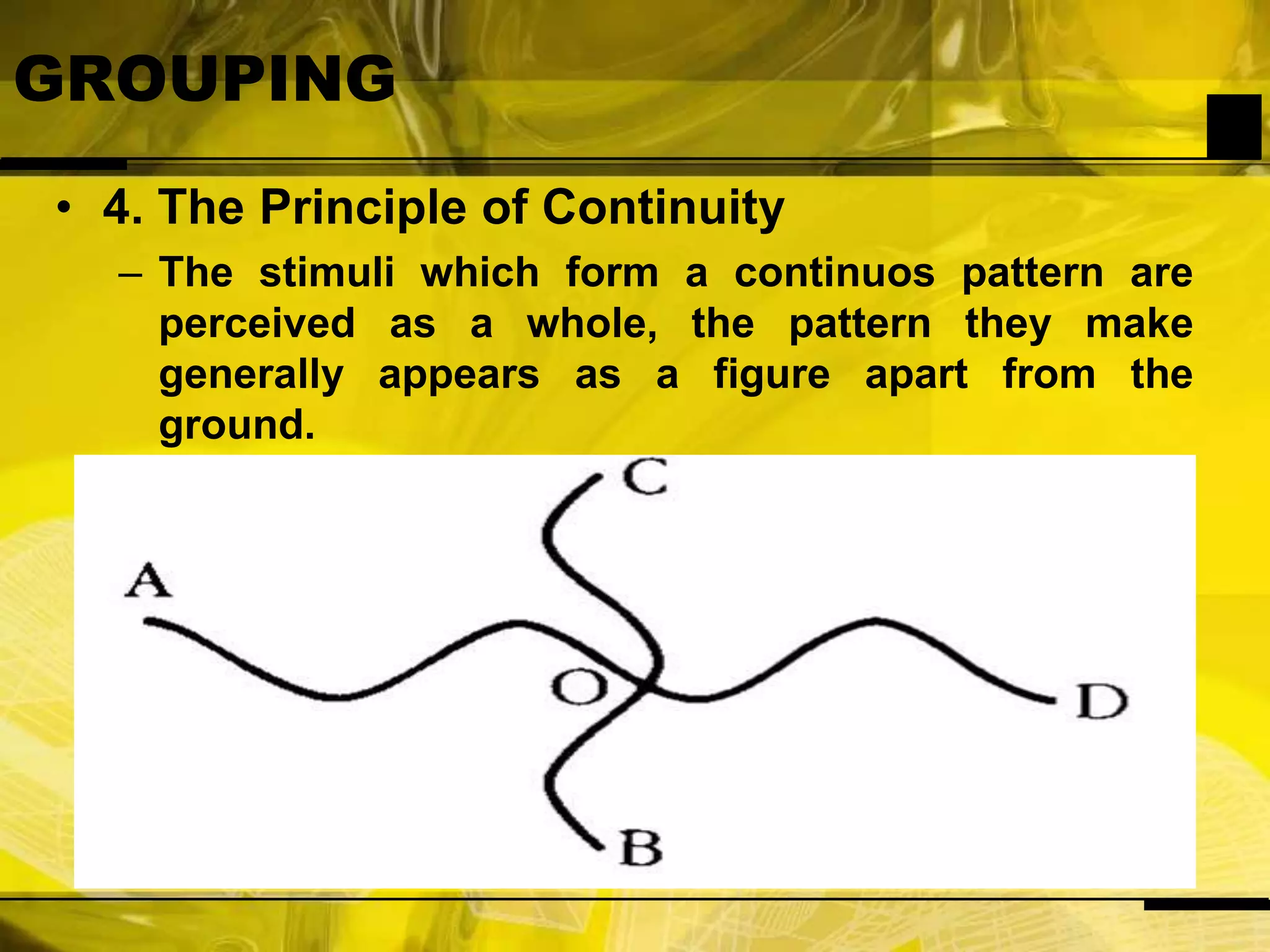 GROUPING4. The Principle of ContinuityThe stimuli which form a continuos pattern are perceived as a whole, the pattern they make generally appears as a figure apart from the ground.
