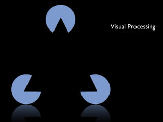 Visual Processing
 