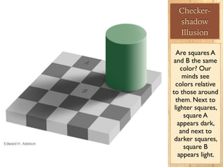 Checker-
shadow
Illusion
Are squares A
and B the same
color? Our
minds see
colors relative
to those around
them. Next to
lighter squares,
square A
appears dark,
and next to
darker squares,
square B
appears light.
 