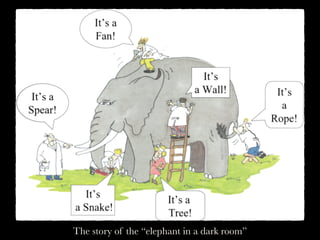 The story of the “elephant in a dark room”
 