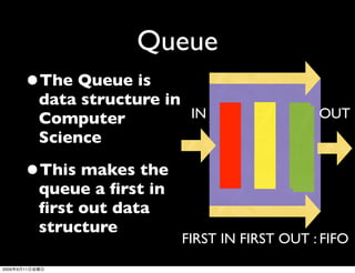 Queue
            •The Queue is
                data structure in
                Computer          IN                  OUT
                Science

            •This makes the
                queue a ﬁrst in
                ﬁrst out data
                structure
                                  FIRST IN FIRST OUT : FIFO
2009   9   11
 