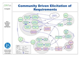 Community Driven Elicitation of Requirements