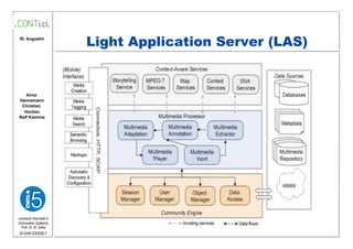 Community Driven Elicitation of Requirements