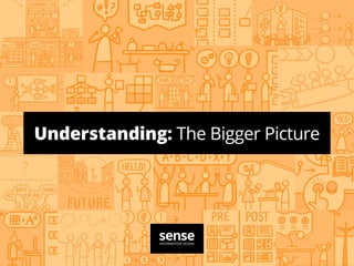 Understanding: The Bigger Picture