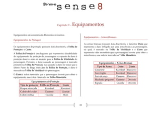 24
Capítulo 9 – Equipamentos
Equipamentos são considerados Elementos Acessórios.
Equipamentos de Proteção
Os equipamentos de proteção possuem dois descritores, a Trilha de
Proteção e o Custo.
A Trilha de Proteção é um diagrama que representa a durabilidade
do equipamento de proteção do personagem e o quanto de dano à
proteção absorve antes de exceder para a Trilha de Vitalidade do
personagem. Portanto, o dano causado ao personagem é marcado
primeiro na Trilha de Proteção, mas quando o dano for maior que o
último Passo da Etapa mais alta da Trilha de Proteção, o dano é
marcado na Trilha de Vitalidade do personagem.
O Custo é valor monetário que o personagem investe para obter o
equipamento, esse valor é marcado na Trilha Monetária.
Equipamentos de Proteção
Tipo de proteção Trilha de Proteção Custo
Roupa reforçada Razoável Razoável
Colete de kevlar Decente Grande
Colete militar Grande Bom
Equipamentos – Armas Brancas
As armas brancas possuem dois descritores, o descritor Dano que
representa o dano infligido por uma arma branca ao personagem,
na qual, é marcado na Trilha de Vitalidade e o Custo que
representa valor monetário que o personagem investe para obter a
arma branca, esse valor é marcado na Trilha Monetária.
Equipamentos – Armas Brancas
Tipo de Arma Dano Custo
Cassetete Razoável Razoável
Soco inglês Razoável Razoável
Faca de caça Decente Razoável
Machado pequeno Decente Decente
Espada Grande Decente
 