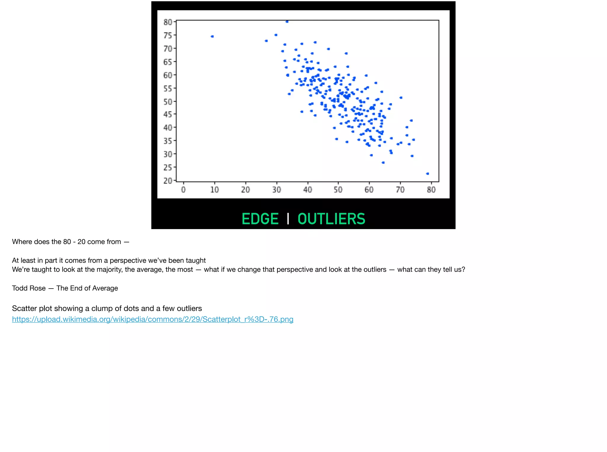 EDGE | OUTLIERS
Where does the 80 - 20 come from — 

At least in part it comes from a perspective we’ve been taught

We’re taught to look at the majority, the average, the most — what if we change that perspective and look at the outliers — what can they tell us?

Todd Rose — The End of Average

Scatter plot showing a clump of dots and a few outliers

https://upload.wikimedia.org/wikipedia/commons/2/29/Scatterplot_r%3D-.76.png

 
