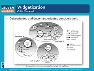 Widgetization
               Collective level

   Data oriented and document oriented considerations




                              Semantic information network map of an example web application
    Interdisciplinary Research on Technology, Education and Communication, KU Leuven - KULAK, Belgium, www.itec-research.eu   11
 