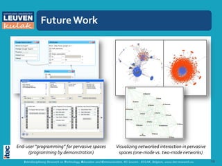 Future Work




End-user “programming” for pervasive spaces                        Visualizing networked interaction in pervasive
     (programming by demonstration)                                 spaces (one-mode vs. two-mode networks)
   Interdisciplinary Research on Technology, Education and Communication, KU Leuven - KULAK, Belgium, www.itec-research.eu   19
 