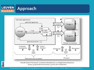 Approach




                 Overall research framework: (1) abstract development, (2) widgetization/ubiquitous
                             access, (3) personal environments, (4) end-user involvement.

Interdisciplinary Research on Technology, Education and Communication, KU Leuven - KULAK, Belgium, www.itec-research.eu   6
 