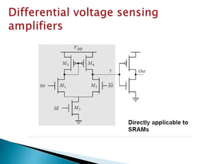 Sense Amplifier Decoder Sense ampliers | PPTX