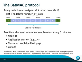 The BatMAC protocol
Every node has an assigned slot based on node ID
slot = nodeID % number_of_slots
Mobile nodes send ann...