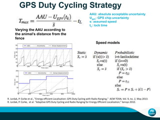 GPS Duty Cycling Strategy
Varying the AAU according to
the animal’s distance from the
fence
Speed models
AAU: absolute acc...