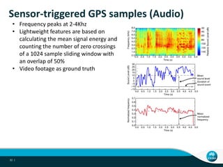 Sensor-triggered GPS samples (Audio)
32 |
• Frequency peaks at 2-4Khz
• Lightweight features are based on
calculating the ...
