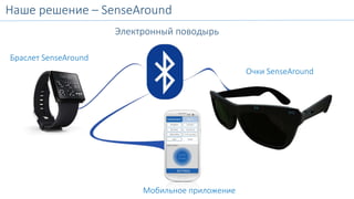 НашеO рuеrшsoеlнuиtiеo n– SenseAround 
Электронный поводырь 
Браслет SenseAround 
Мобильное приложение 
Очки SenseAround 
 