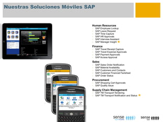 Nuestras Soluciones Móviles SAP
 