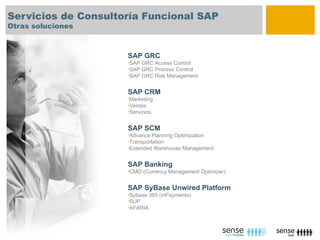 Servicios de Consultoría Funcional SAP
Otras soluciones



                     SAP GRC
                     •SAP GRC Access Control
                     •SAP GRC Process Control
                     •SAP GRC Risk Management



                     SAP CRM
                     •Marketing
                     •Ventas
                     •Servicios



                     SAP SCM
                     •Advance   Planning Optimization
                     •Transportation
                     •Extended Warehouse    Management


                     SAP Banking
                     •CMO   (Currency Management Optimizer)


                     SAP SyBase Unwired Platform
                     •Sybase   365 (mPayments)
                     •SUP
                     •AFARIA
 