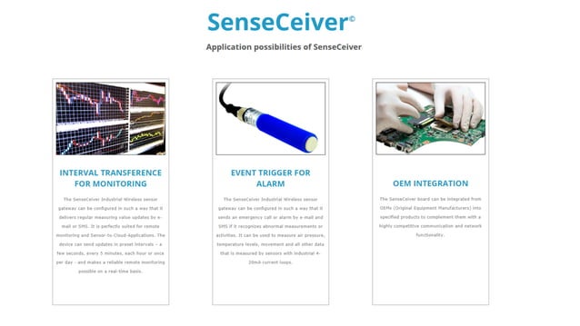 SenseCeiver Industrial Wireless Sensor Gateway 4-20mA | I/O | UART | PPT