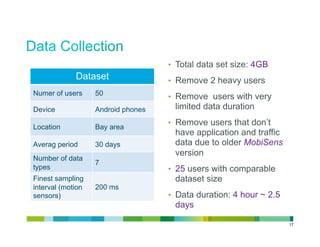 •  Total data set size: 4GB
             Dataset                •  Remove 2 heavy users
Numer of users     50
                                    •  Remove users with very
Device             Android phones    limited data duration
                                    •  Remove users that don’t
Location           Bay area
                                     have application and traffic
Averag period      30 days           data due to older MobiSens
                                     version
Number of data
                   7
types                               •  25 users with comparable
Finest sampling                      dataset size
interval (motion   200 ms
sensors)                            •  Data duration: 4 hour ~ 2.5
                                     days

                                                                     17
 
