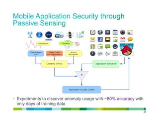 •  Experiments to discover anomaly usage with ~80% accuracy with
 only days of training data
                                                                   22
 