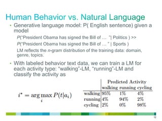 12
•  Generative language model: P( English sentence) given a
model
P(“President Obama has signed the Bill of … ”| Politics ) >>
P(“President Obama has signed the Bill of … ” | Sports )
LM reflects the n-gram distribution of the training data: domain,
genre, topics.
•  With labeled behavior text data, we can train a LM for
each activity type: “walking”-LM, “running”-LM and
classify the activity as
 