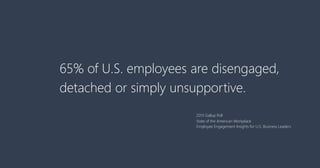 65% of U.S. employees are disengaged,
detached or simply unsupportive.
2013 Gallup Poll
State of the American Workplace
Employee Engagement Insights for U.S. Business Leaders
 