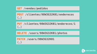 GET /vendas/pedidos!
POST /clientes/98W3G32K01/enderecos!
{…}	
PUT /clientes/98W3G32K01/enderecos/1!
{…}	
DELETE /users/98W3G32K01/photos!
PATCH /users/98W3G32K01 !
{…}	
 