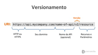 Versionamento	
Versão	
URI:	 https://api.mycompany.com/name-of-api/v2/resource!
HTTP	ou		
HTTPS	
Seu	domínio	 Nome	da	API	
(opcional)	
Recursos	e	
Parâmetros	
 