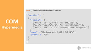 COM	
Hypermedia	
GET /items?q=macbook+air+new 	
{!
"results" : [ !
{ 	
"_links" : [!
{"rel": "self","uri": "/items/123" },!
{"rel": "bids","uri": "/items/123/bids" },!
{"rel": "win","uri": "/items/123/bids?q=win" } !
],!
"name" : "Macbook Air 2010 LIKE NEW",!
"price" : "499" 	
}!
]!
} 	
 