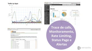 Trace	de	calls,	
Monitoramento,	
Rate	LimiVng,	
Status	Page	e	
Alertas	
 