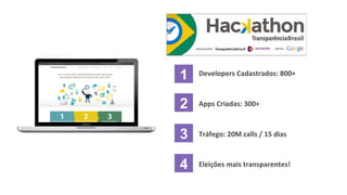 1 Developers	Cadastrados:	800+	
	
	
	
2 Apps	Criadas:	300+	
	
	
	
3 Tráfego:	20M	calls	/	15	dias	
	
	
	
4 Eleições	mais	transparentes!	
	
 