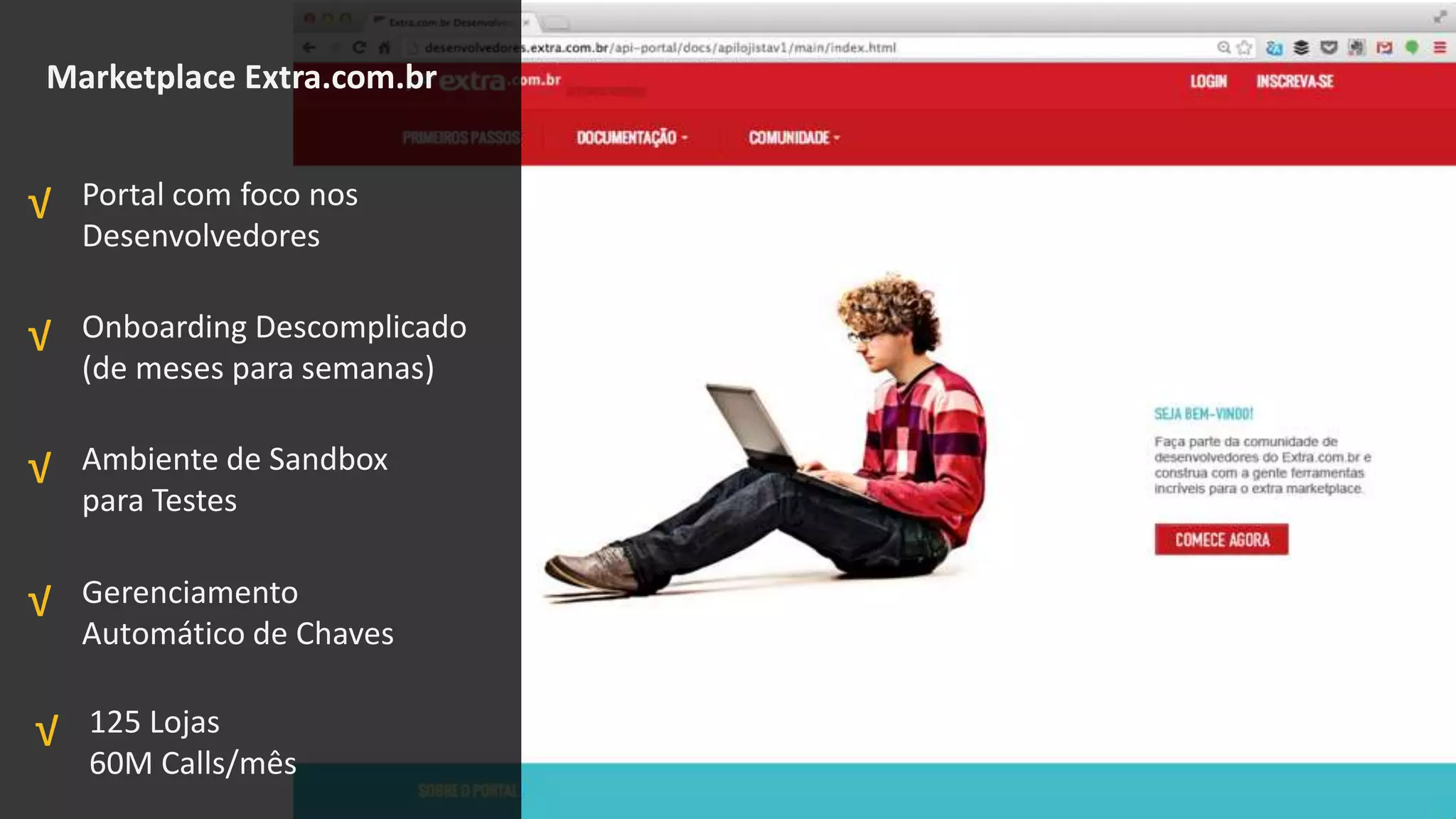 Marketplace Extra.com.br
Portal com foco nos
Desenvolvedores
Onboarding Descomplicado
(de meses para semanas)
Ambiente de Sandbox
para Testes
√
√
√
Gerenciamento
Automático de Chaves
√
125 Lojas
60M Calls/mês
√