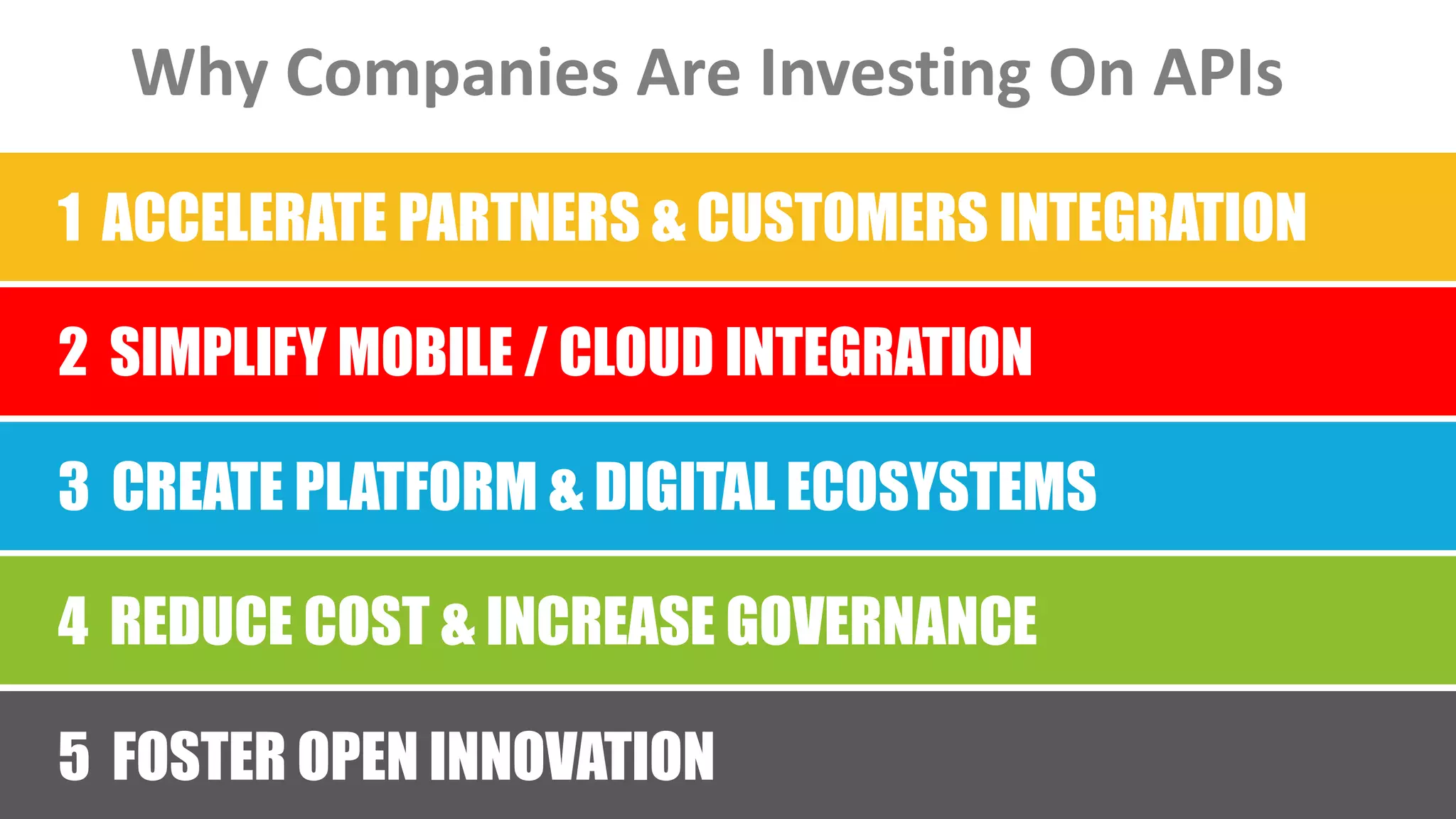 Why Companies Are Investing On APIs
1 ACCELERATE PARTNERS & CUSTOMERS INTEGRATION
2 SIMPLIFY MOBILE / CLOUD INTEGRATION
3 CREATE PLATFORM & DIGITAL ECOSYSTEMS
4 REDUCE COST & INCREASE GOVERNANCE
5 FOSTER OPEN INNOVATION