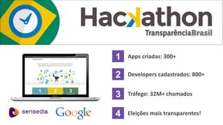 1 Apps criadas: 300+ 
2 Developers cadastrados: 800+ 
3 Tráfego: 32M+ chamados 
4 Eleições mais transparentes! 
 
