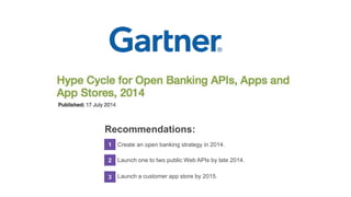 Recommendations: 
1 Create an open banking strategy in 2014. 
2 
Launch one to two public Web APIs by late 2014. 
Launch a customer 3 app store by 2015. 
 