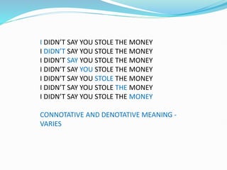 I DIDN’T SAY YOU STOLE THE MONEY
I DIDN’T SAY YOU STOLE THE MONEY
I DIDN’T SAY YOU STOLE THE MONEY
I DIDN’T SAY YOU STOLE THE MONEY
I DIDN’T SAY YOU STOLE THE MONEY
I DIDN’T SAY YOU STOLE THE MONEY
I DIDN’T SAY YOU STOLE THE MONEY
CONNOTATIVE AND DENOTATIVE MEANING -
VARIES
 