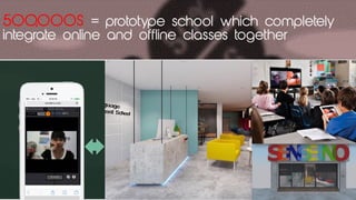 www.companyname.com
© 2016 Jetfabrik Multipurpose Theme. All Rights Reserved.
500,000$ = prototype school which completely
integrate online and offline classes together
Teacher
 
