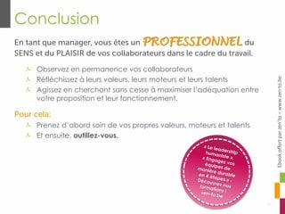 Conclusion
11
PROFESSIONNEL
Observez en permanence vos collaborateurs
Réfléchissez à leurs valeurs, leurs moteurs et leurs talents
Agissez en cherchant sans cesse à maximiser l’adéquation entre
votre proposition et leur fonctionnement.
Prenez d’abord soin de vos propres valeurs, moteurs et talents
Et ensuite, outillez-vous.
Ebookoffertparzen’to–www.zen-to.be
 
